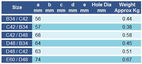 101 Reducing Short Tee - diameter