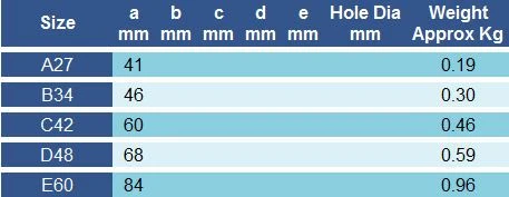 Interclamp 125 - 90 degree elbow size chart