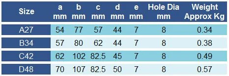 Interclamp 143 Handrail Wall Bracket Diameter
