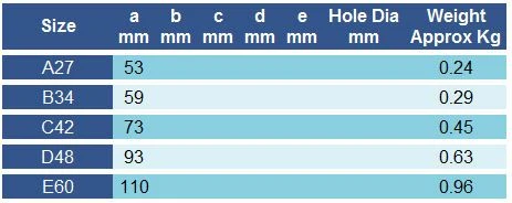 Interclamp 148 Swivel Short Tee Diameter