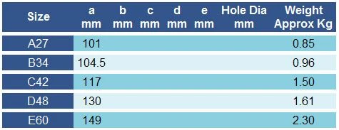 Interclamp 168 Corner Double Swivel Diameter