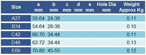 Interclamp 171 Double Mesh Panel Clip Diameter
