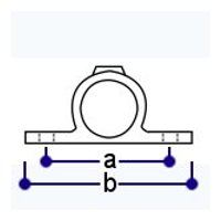 Interclamp 198 Double Lugged Bracket