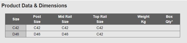 Inline Assist Post Dimensions 