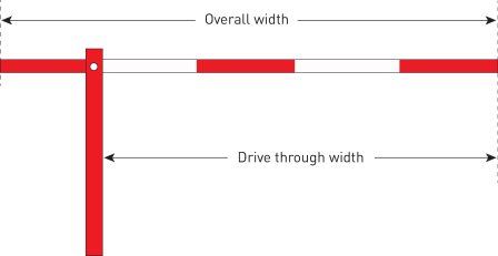 Compact Boom Barriers