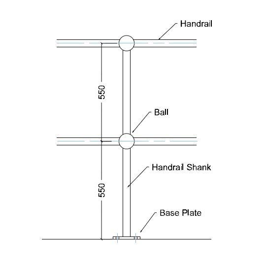 Handrail Standards Flat Base